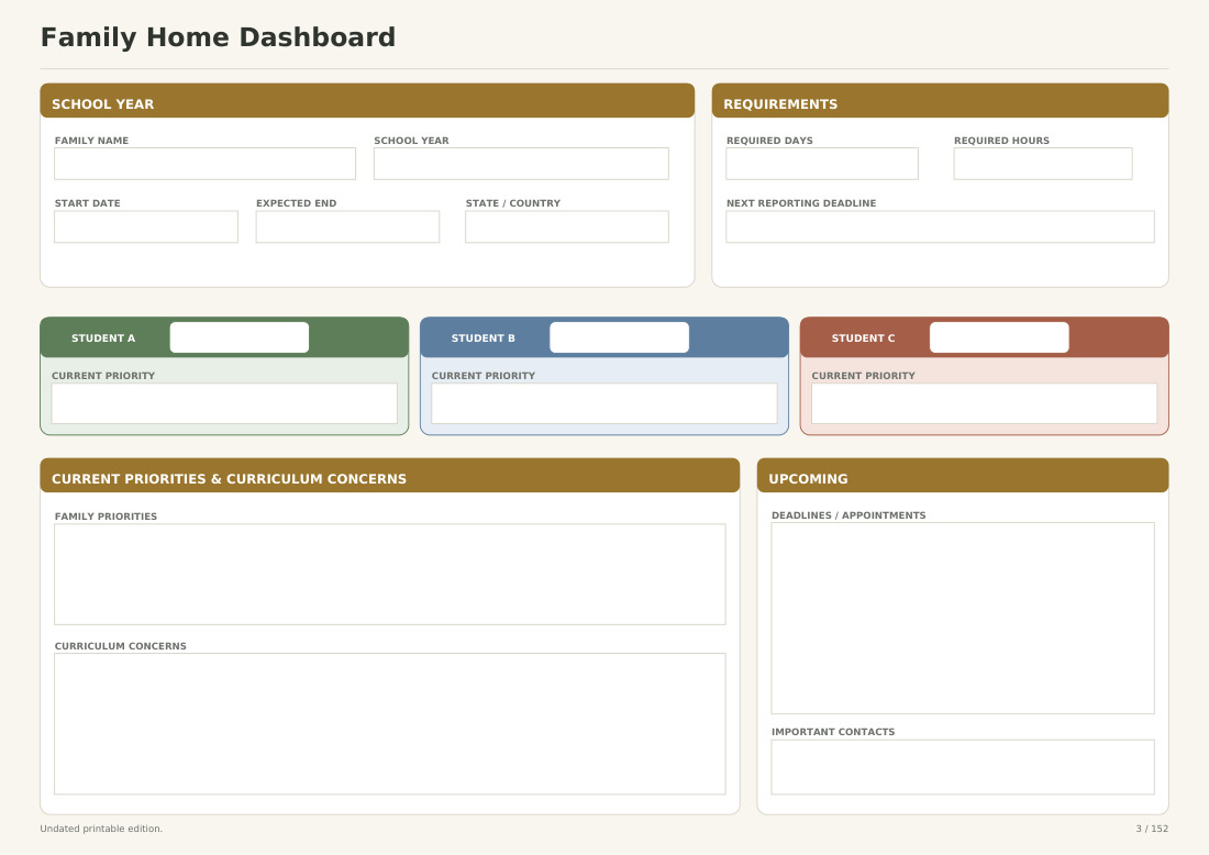 The family home dashboard page