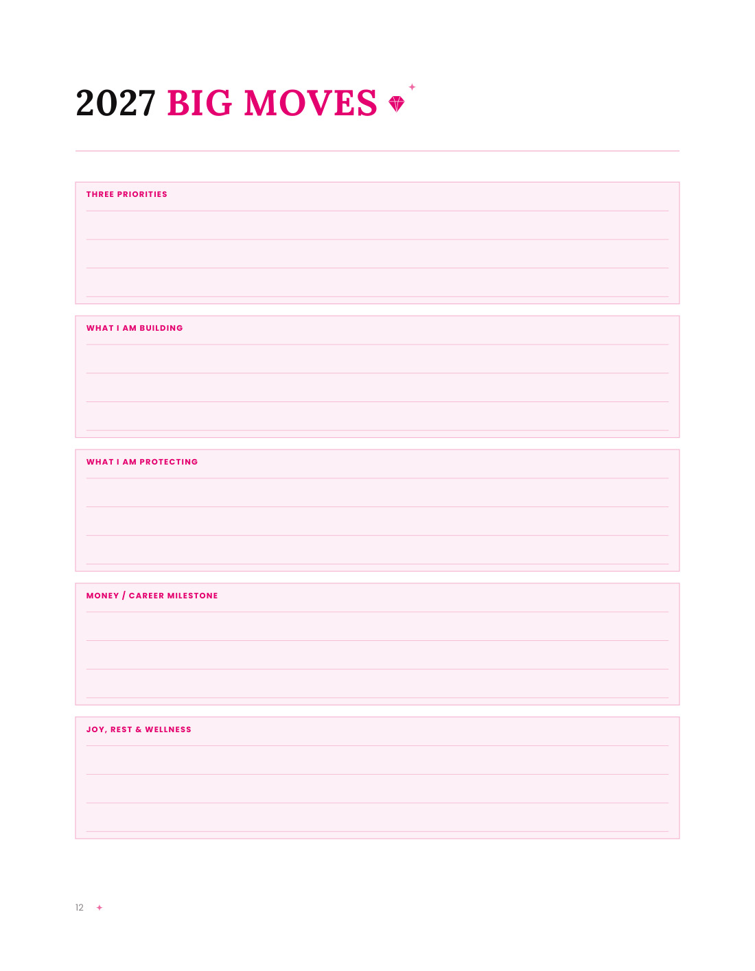 The year priorities page, three big moves